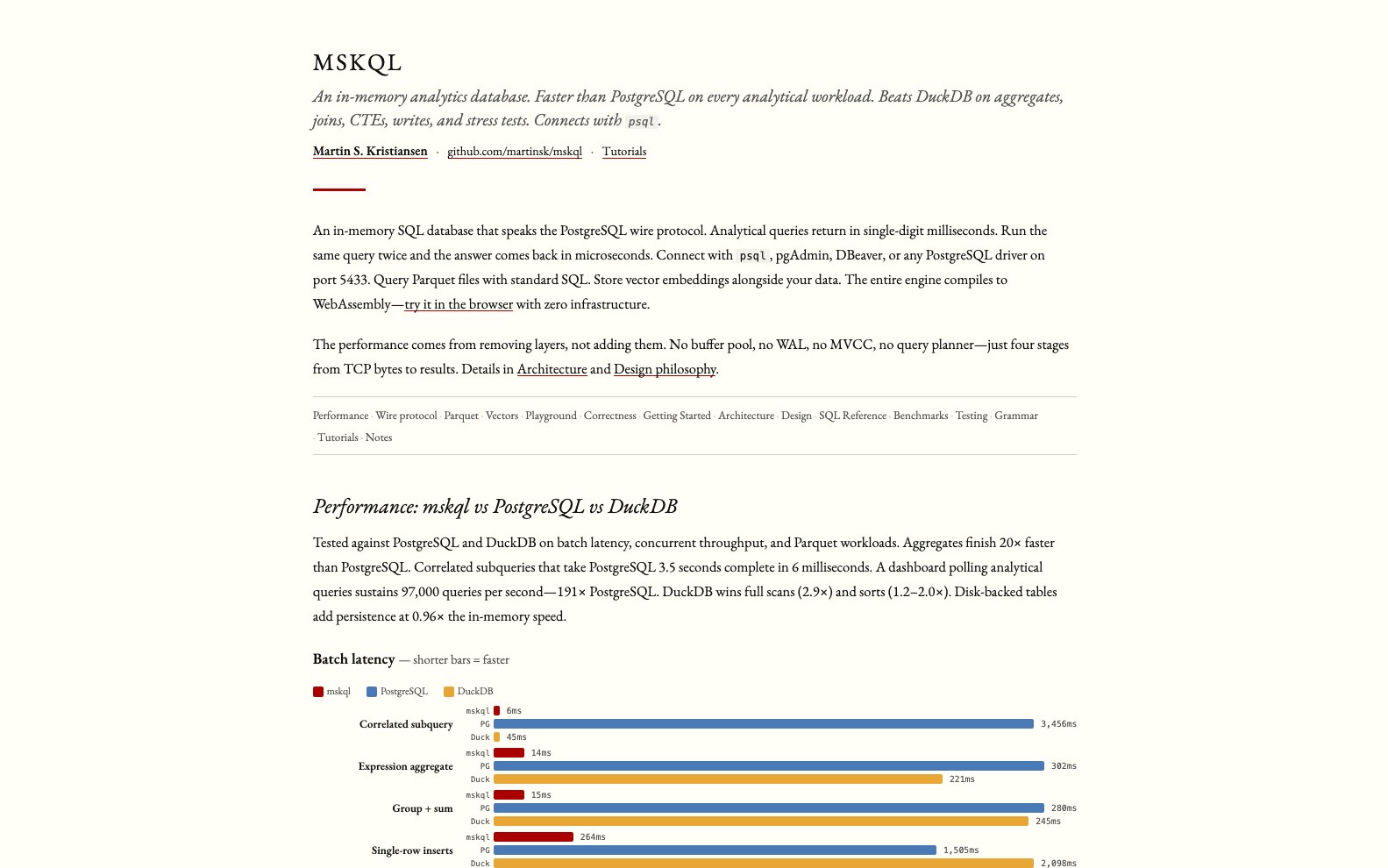 mskql homepage